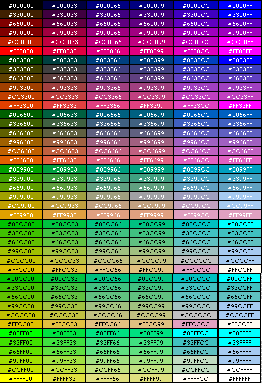 Конвертеры цветов, перевод RGB, HEX, CYMK цветов