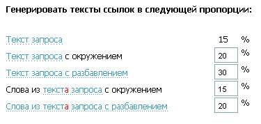 Rookee